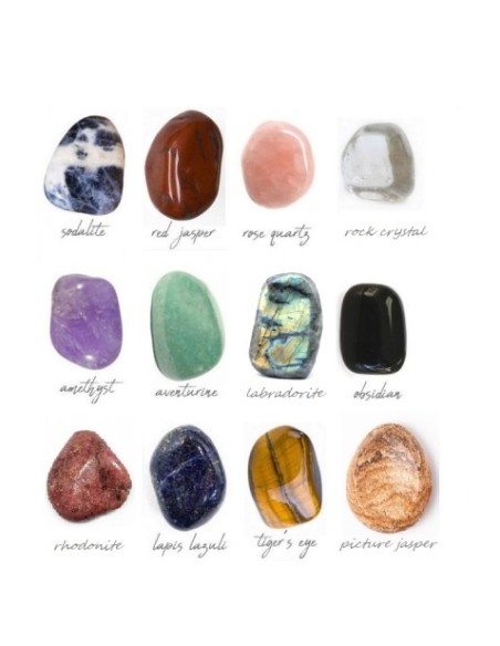 PULSERAS GEMAS 1X0,8X18,5 SIGNOS DEL ZODIACO 12 SURT